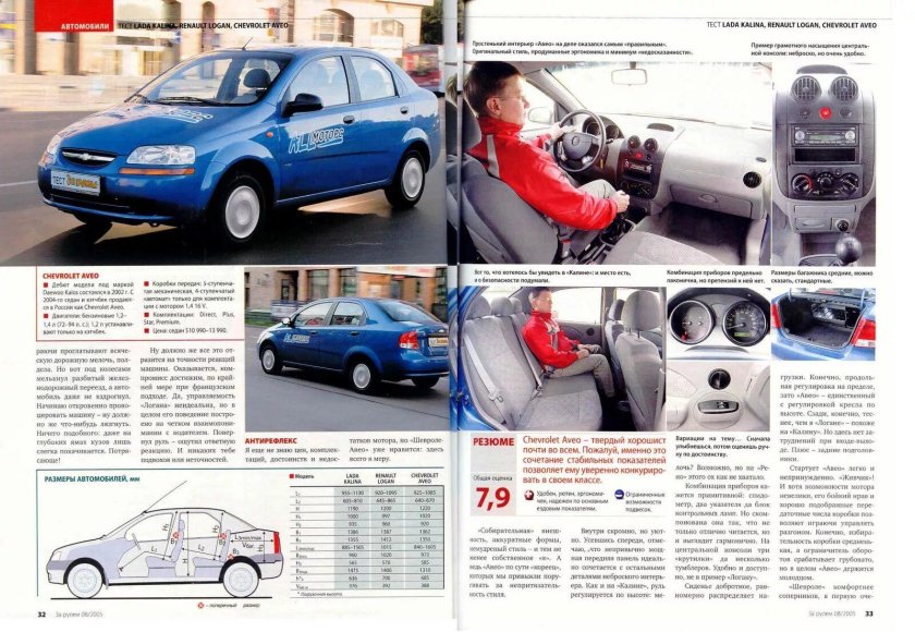 Лада Калина и Рено Логан