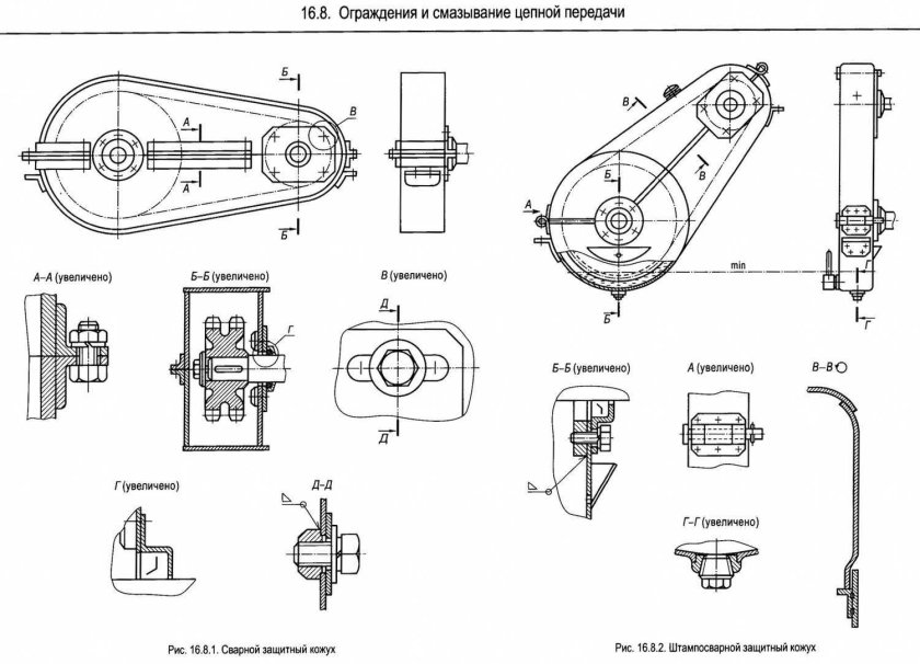 Шкив цепной передачи чертеж