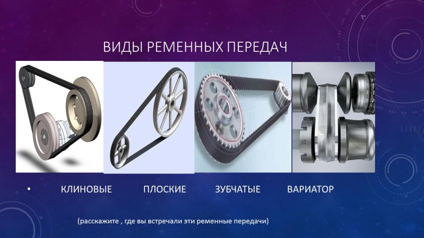 Ременная передача (шкив и ремень)