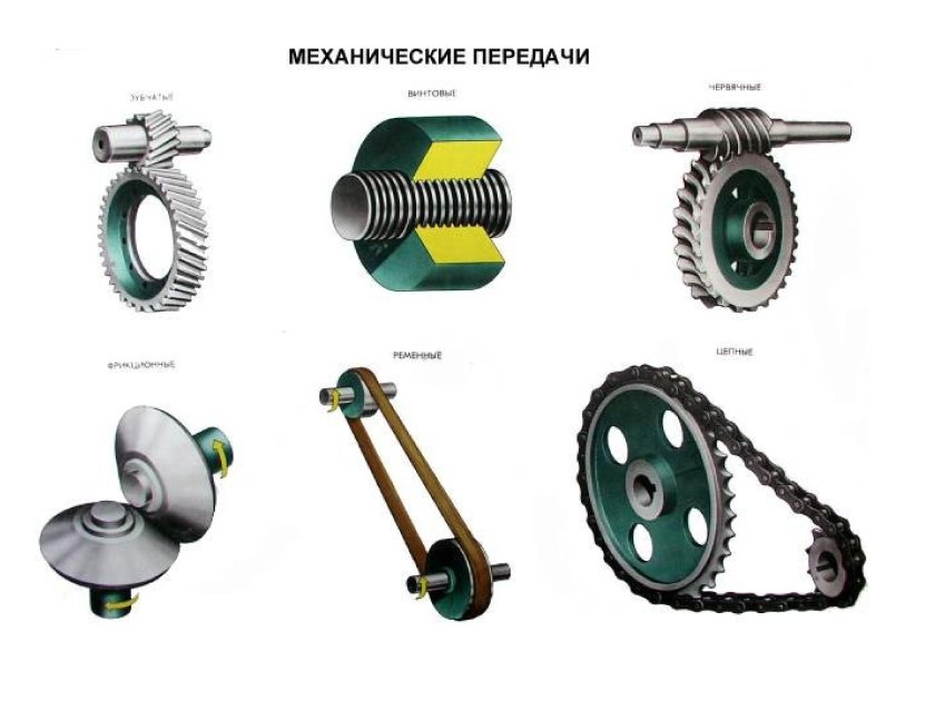 Зубчатая передача вращательного движения