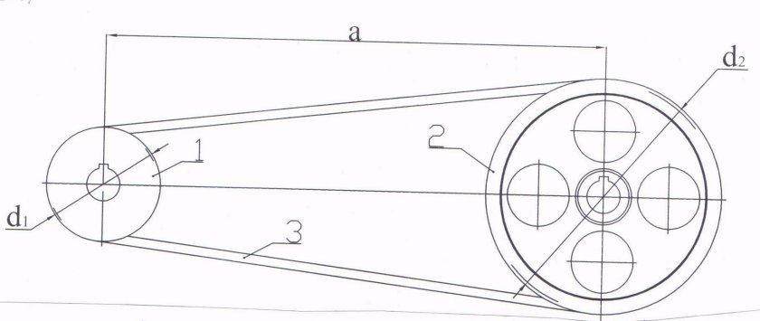 Ременная передача (шкив и ремень)