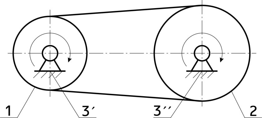 Механизмы с гибкими звеньями схема
