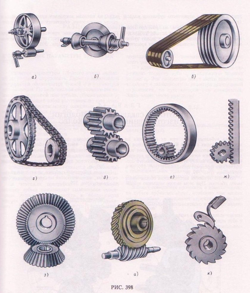 Боголюбов Инженерная Графика учебник