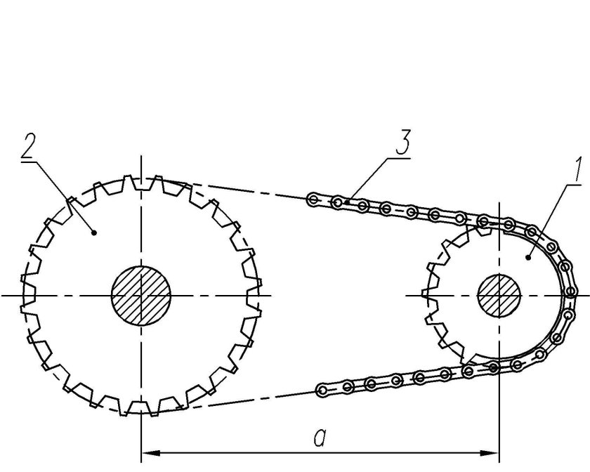 Ведущая Звездочка цепной передачи
