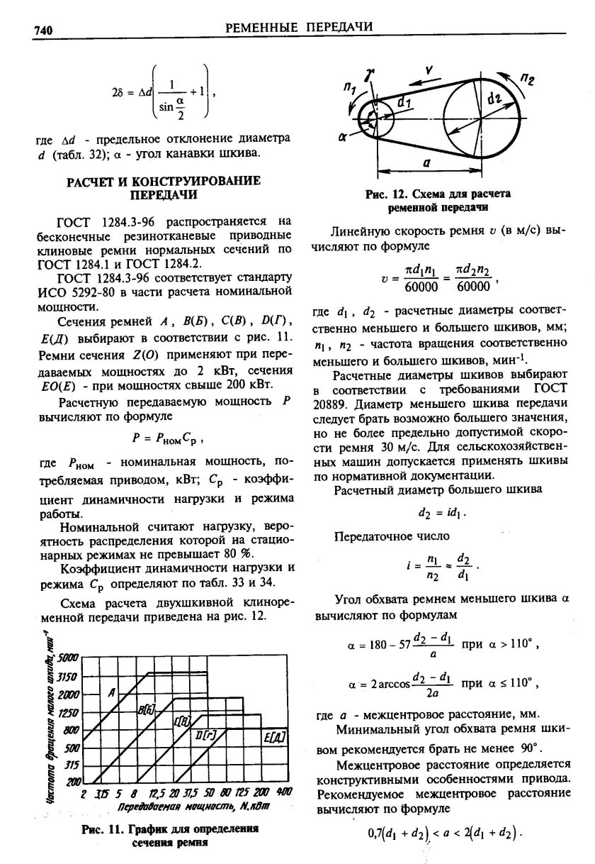 Диаметр ведущего шкива ременной передачи по госту