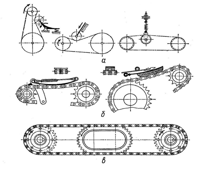 Чертёж Звёздочки цепной передачи шаг 12.7