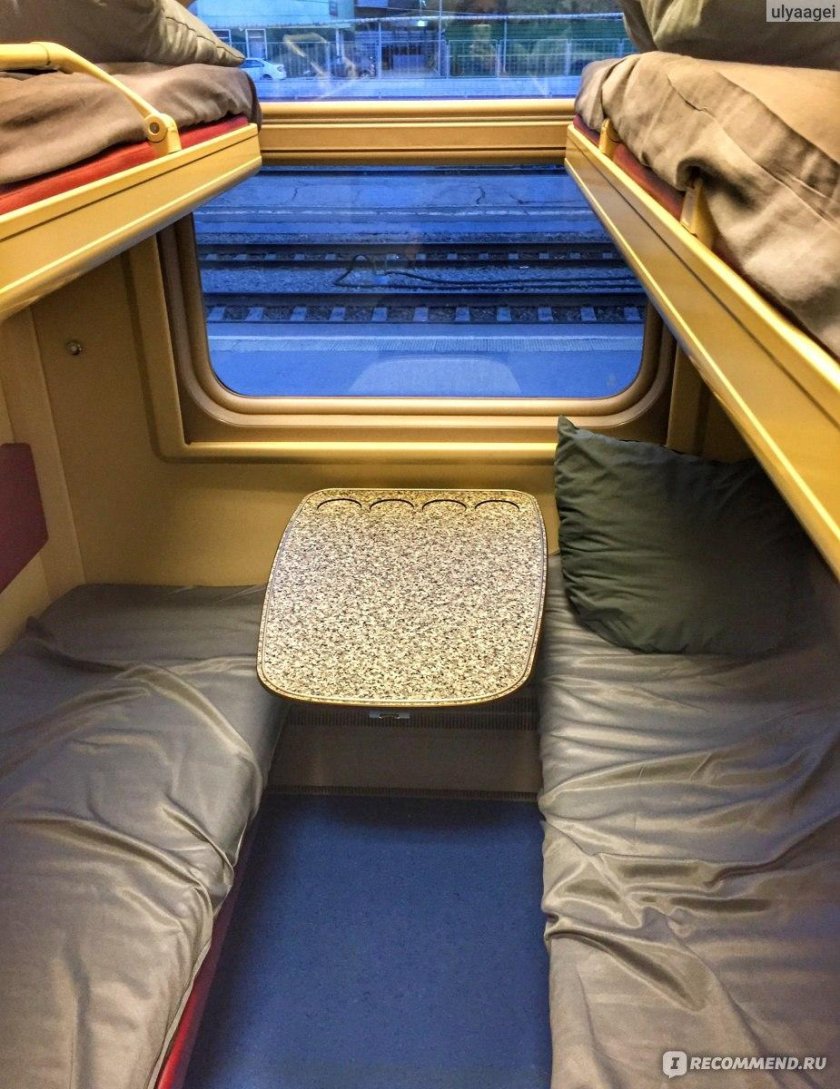 Поезд 047 Саратов Москва