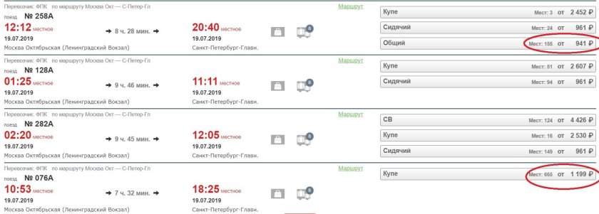 Поезд Санкт-Петербург Саратов