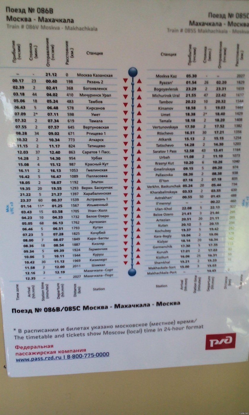 Расписание поездов
