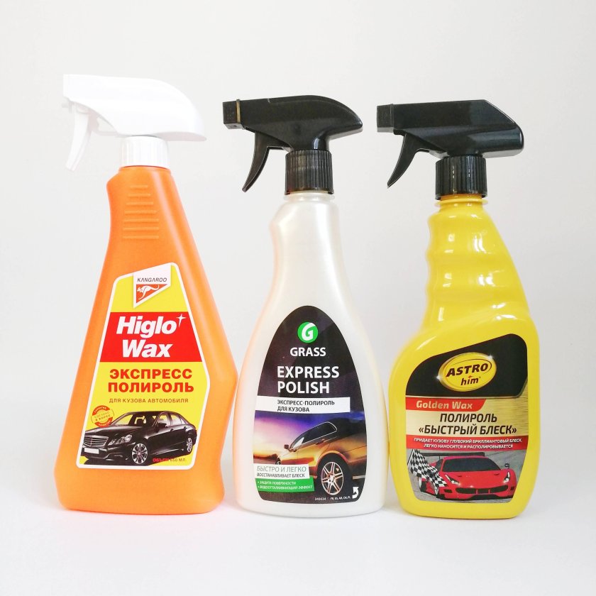 Средство для полировки