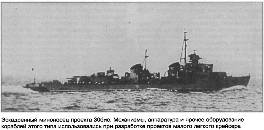 Эсминец проекта 30 бис