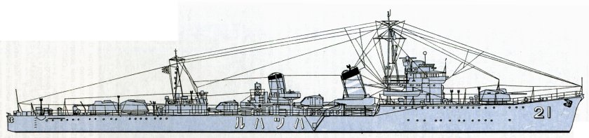 Эсминец Сирацую