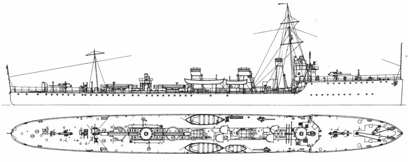 Эскадренные миноносцы типа «альмиранте браун»
