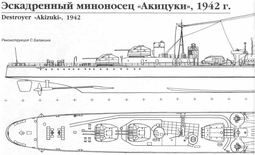 Миноносцы типа «Хаябуса»