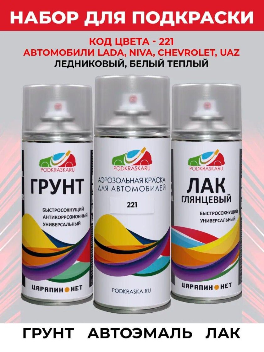 Лак для автомобиля