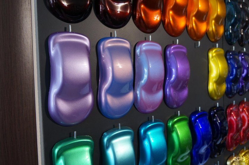 Форма для выкраски