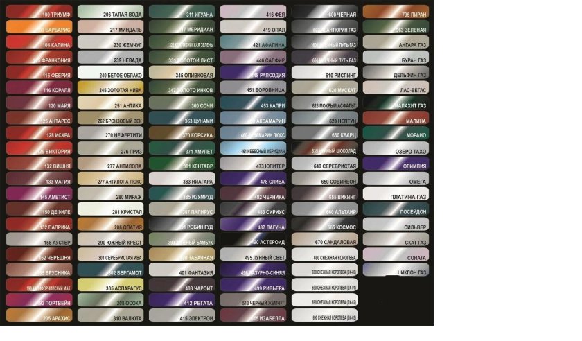 Краска Мобихел палитра