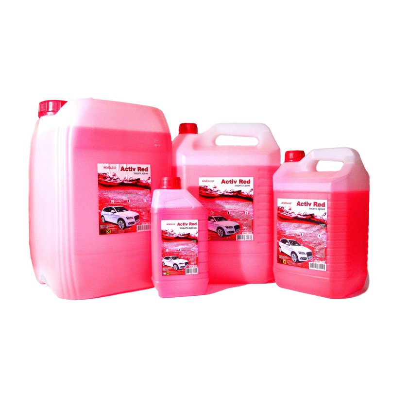 Производители автохимии