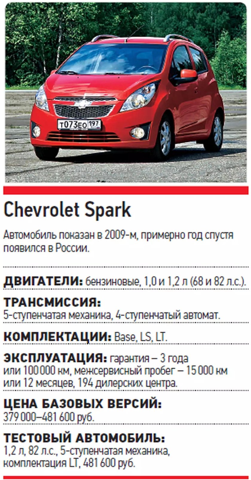 Спарк технические характеристики