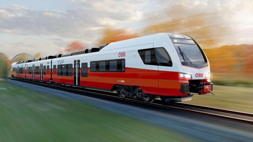 Stadler Rail AG