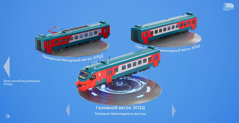 Роко модель электропоезда эр2