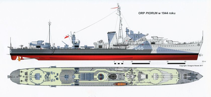 Эсминцы типа j