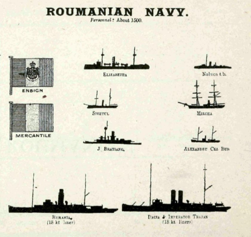Минный заградитель первой мировой