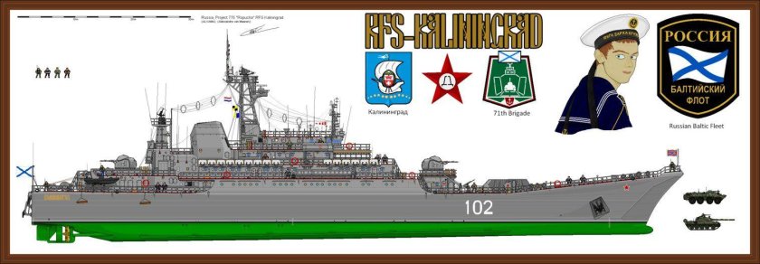 БДК проекта 775