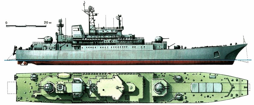 Большие десантные корабли проекта 775