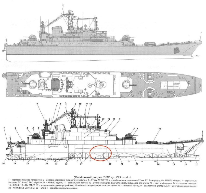 Чертеж БДК 775