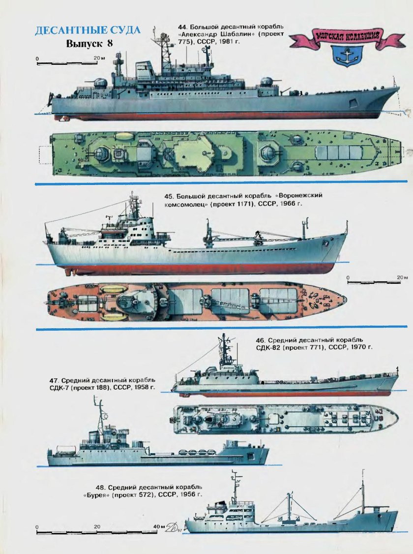 БДК проекта 775 чертежи
