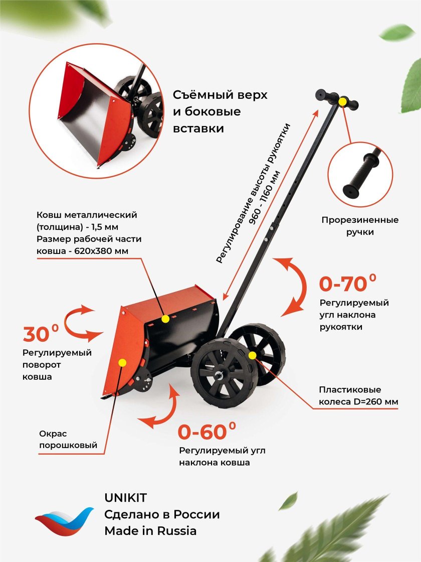 Лопата на колесах