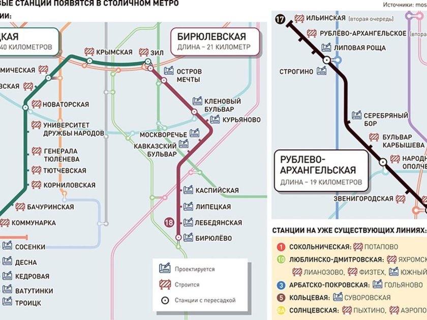 Станции метро в Москве схема 2024