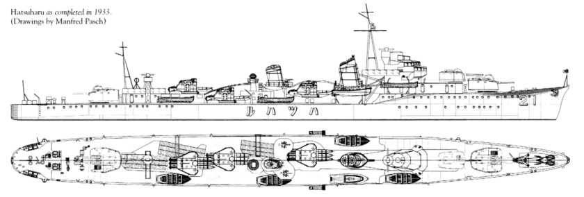 Эскадренные миноносцы типа «Хацухару»