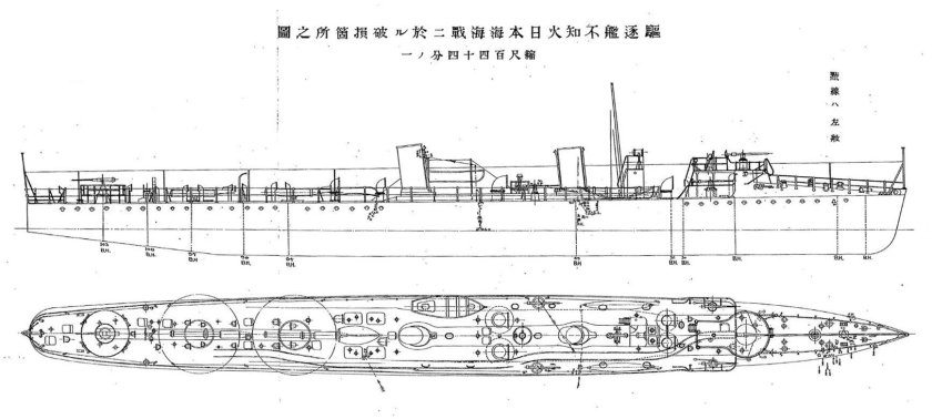 Эсминцы второй мировой войны