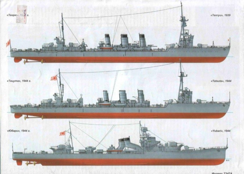 Легкие крейсера Японии 2 мировой войны