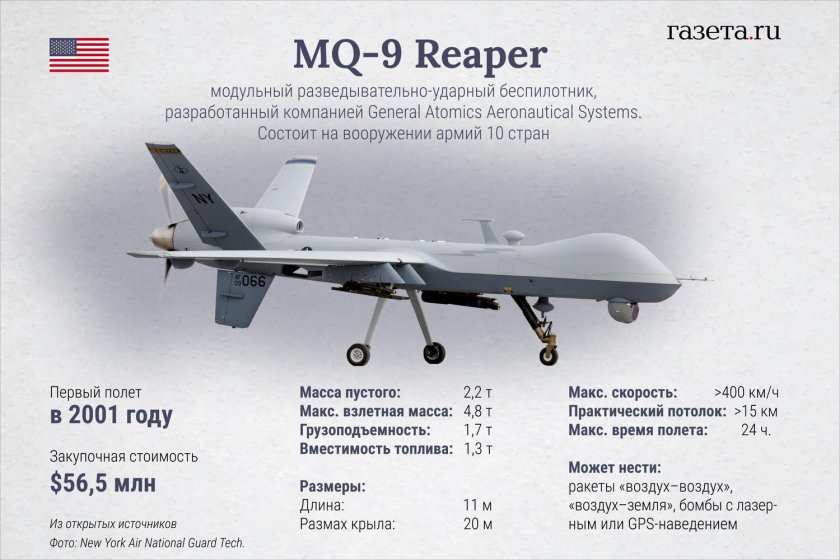 Американский беспилотник mq-9