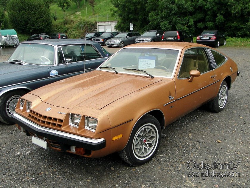 Buick Skyhawk 1978