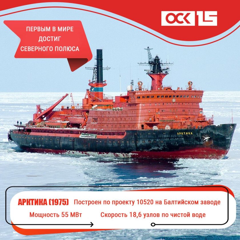 Атомный ледокол