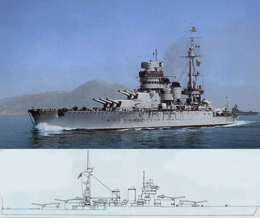 Линкор Конте ди Кавур