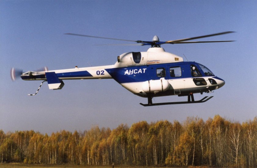 Ансат вертолёт