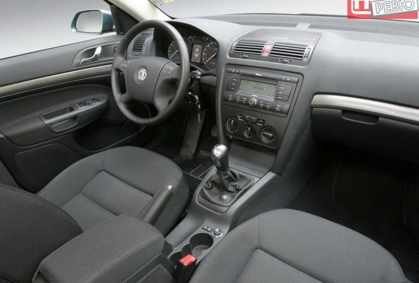 Skoda Octavia II 2004-2008