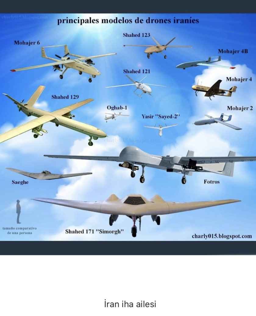 Беспилотник Shahed-191