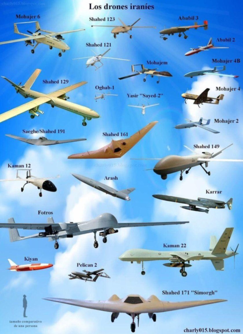 Иранские БПЛА Shahed-129