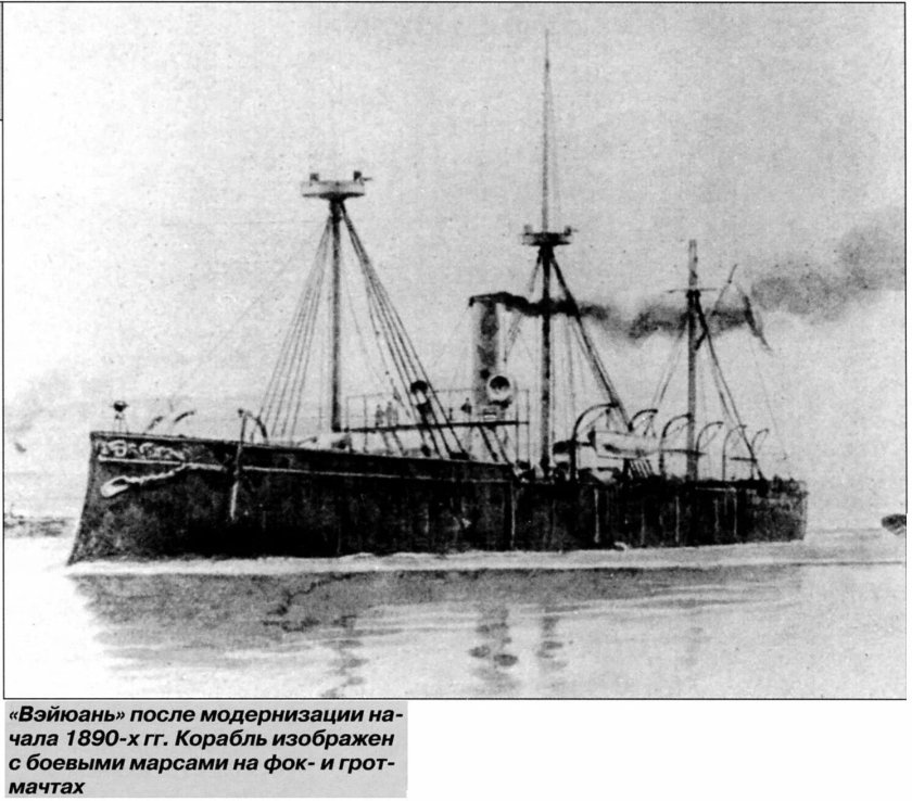 Бэйянский флот 1894