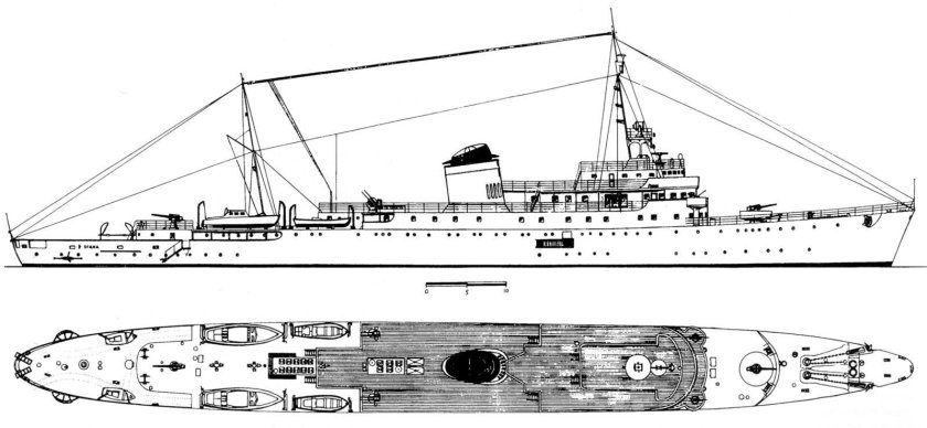 Миноносцы типа циклон чертежи