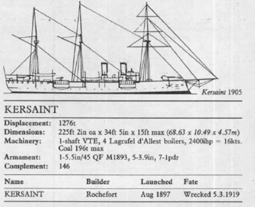 Безбронный крейсер авизо Тацута