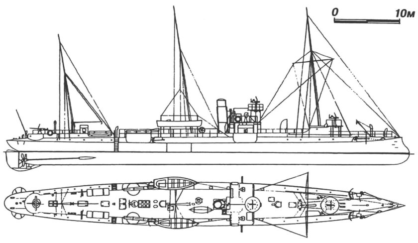 Минный крейсер Гайдамак
