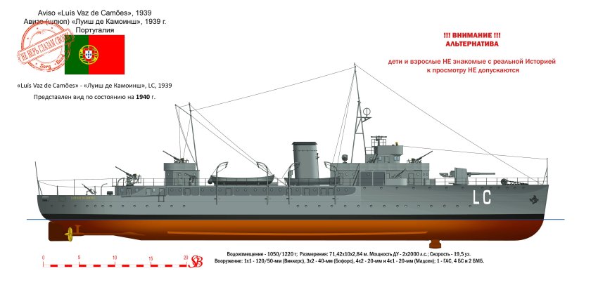 Канонерская лодка хивинец