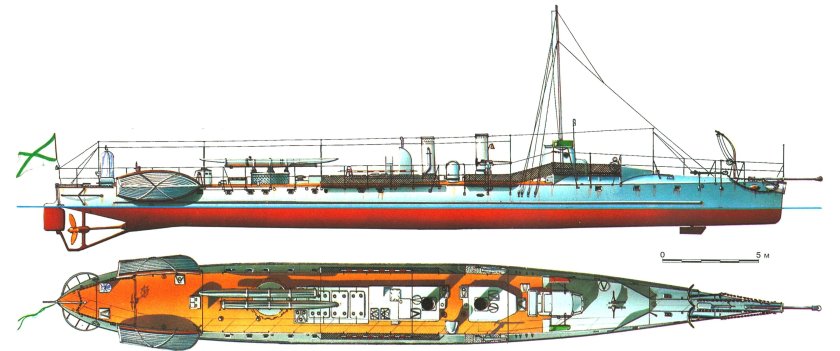Миноносец дерзкий Болгария